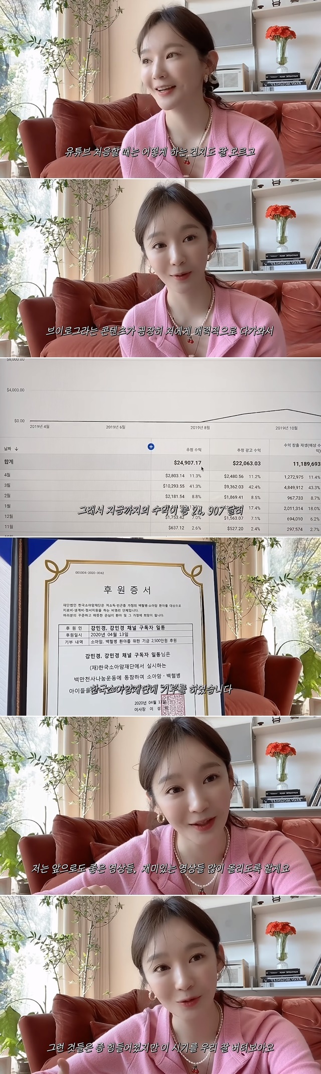 강민경 “유튜브 수익 2500만원 기부” 선한 영향력의 좋은 예 - 뉴스엔