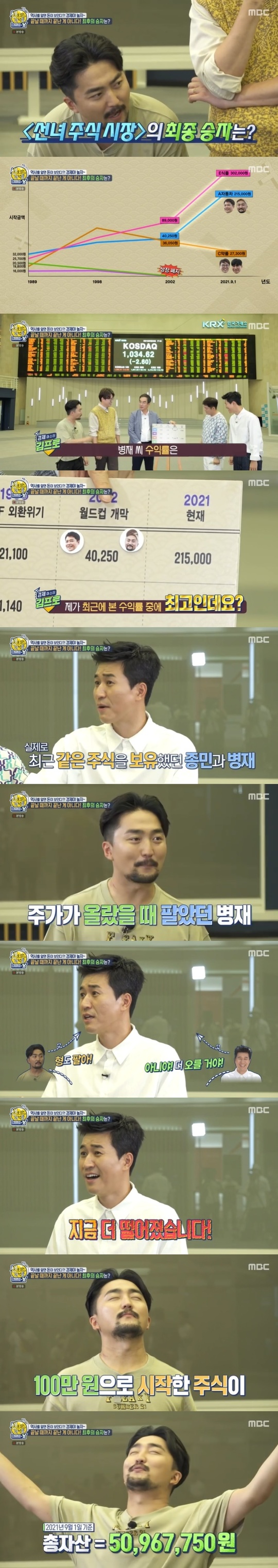 유병재, 김프로 인정한 주식 천재‥모의투자서 5000% 수익률(선녀들)[어제TV] - 뉴스엔