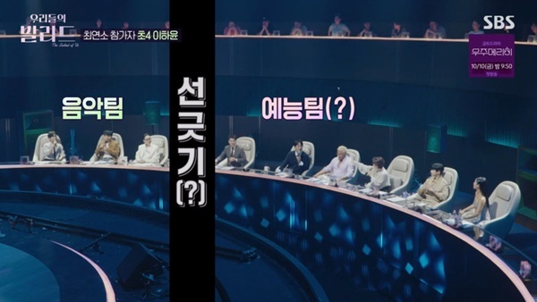 SBS ¡®¿ì¸®µéÀÇ ¹ß¶óµå¡¯ ĸó