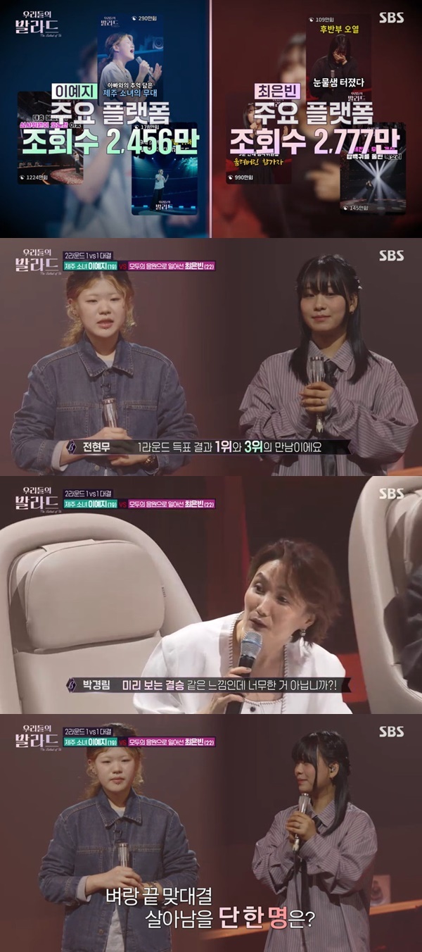 SBS ¡®¿ì¸®µéÀÇ ¹ß¶óµå¡¯