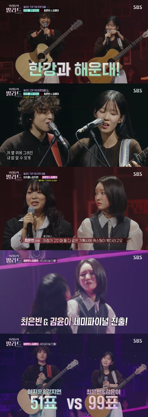 SBS ¡®¿ì¸®µéÀÇ ¹ß¶óµå¡¯