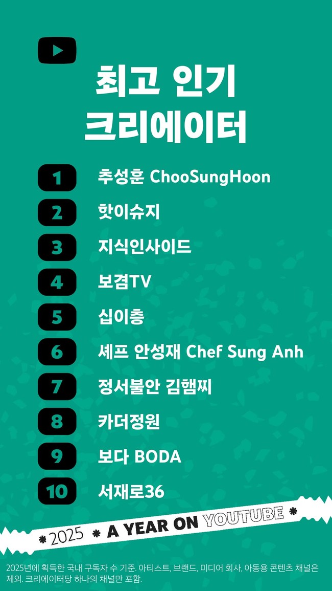 ��Ʃ�� ����