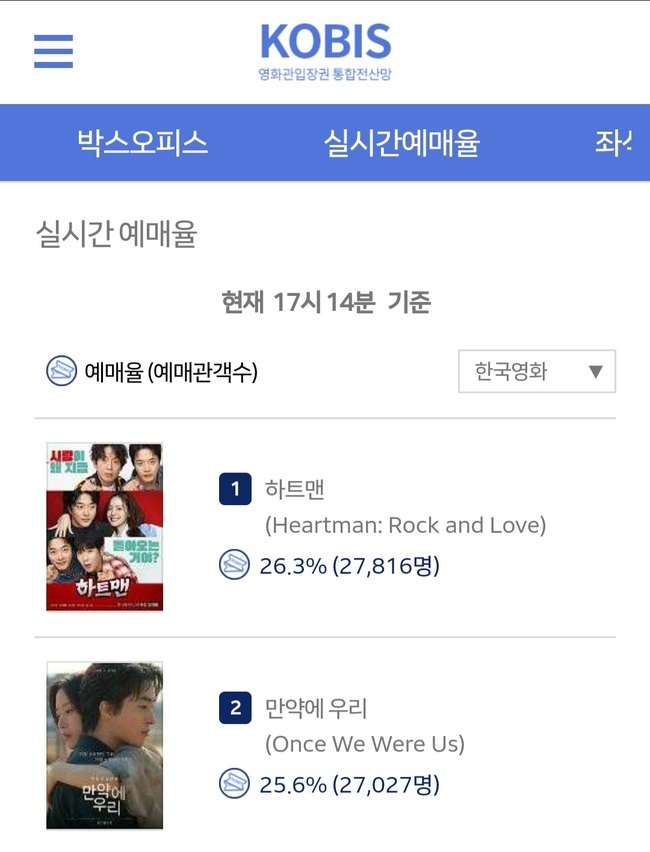 ���� ��ó=��ȭ�� ����� ��������� �ǽð� ������