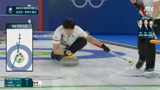 ����=��� ���� ĸó