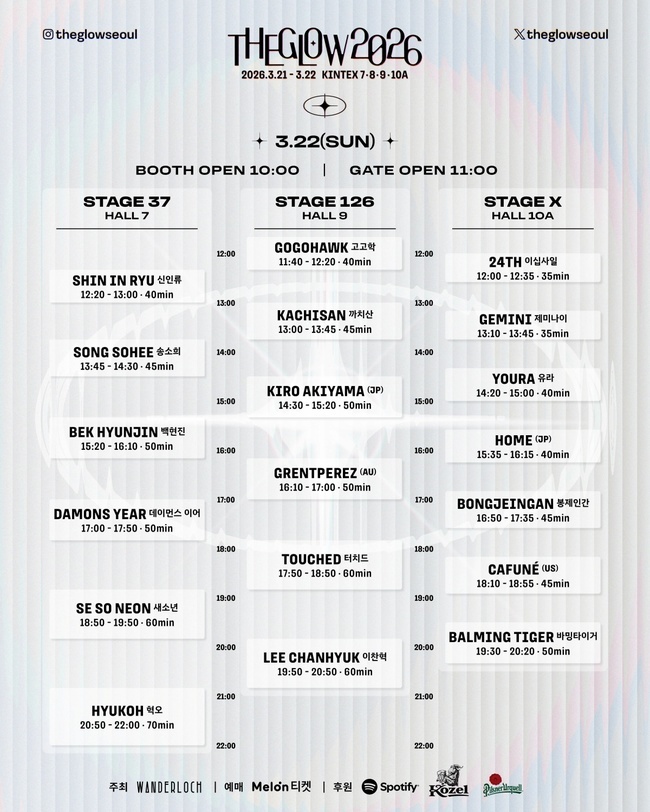 ��������=������ũ