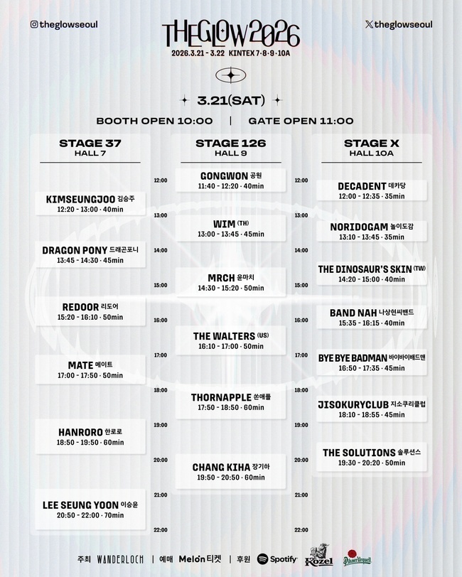 ��������=������ũ