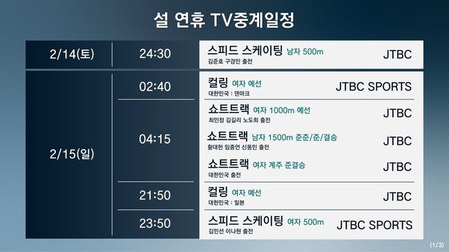 JTBC ����
