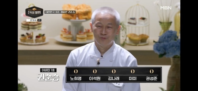 ����=MBN ��õ��������