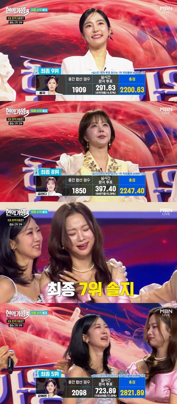 MBN ����������3��