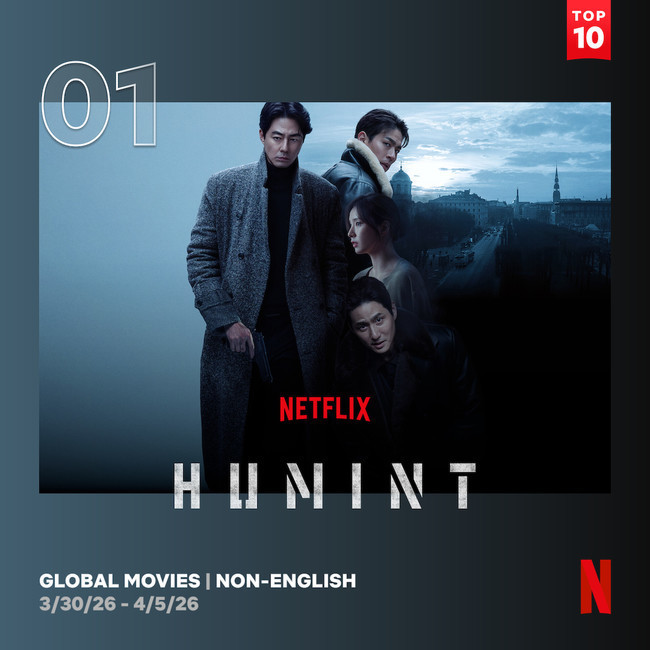 ���ø��� TOP 10 ������Ʈ