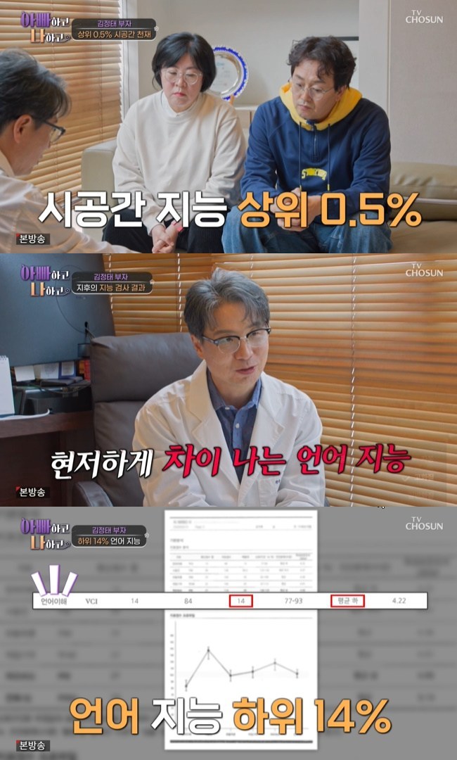 ����=TV CHOSUN ���ƺ��ϰ� ���ϰ� ����3�� ĸó