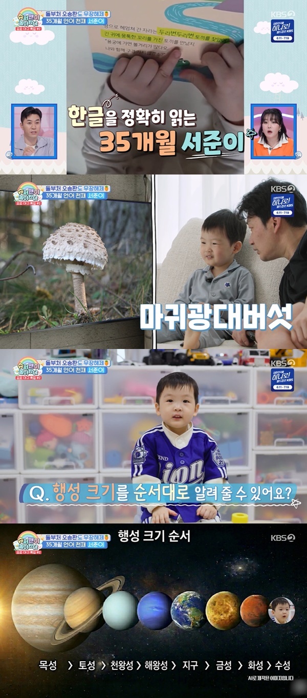KBS 2TV ¡®½´ÆÛ¸ÇÀÌ µ¹¾Æ¿Ô´Ù¡¯ ĸó
