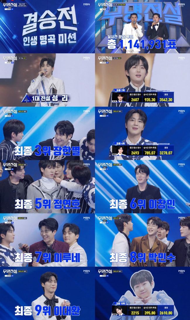 무명전설 트롯 사내들의 서열전쟁 성리 우승 관련 이미지