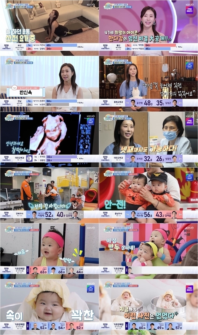 KBS 2TV �����۸��� ���ƿԴ١�