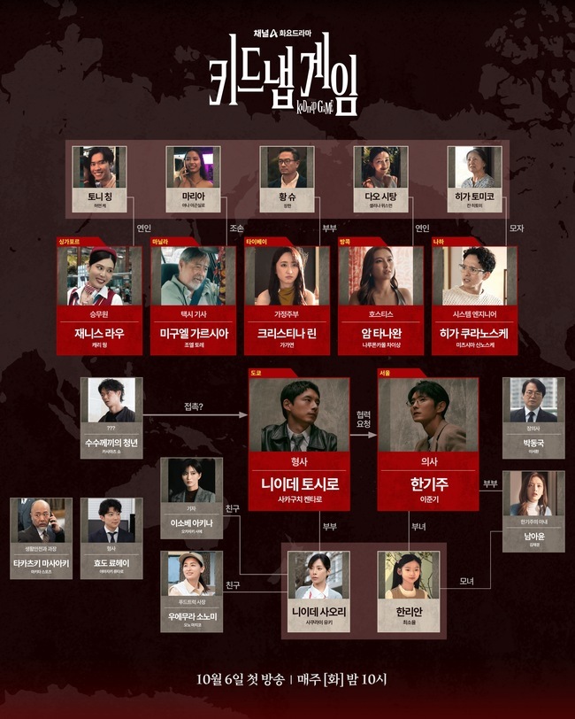 사진=후지TV·메이커빌·심스토리